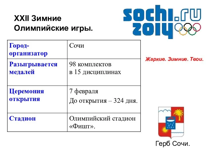 Герб Сочи. XXII Зимние Олимпийские игры. Жаркие. Зимние. Твои.