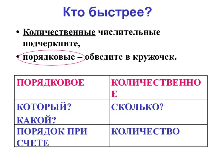 Кто быстрее? Количественные числительные подчеркните, порядковые – обведите в кружочек.