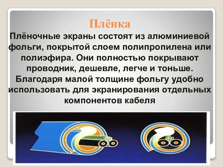 Плёнка Плёночные экраны состоят из алюминиевой фольги, покрытой слоем полипропилена или