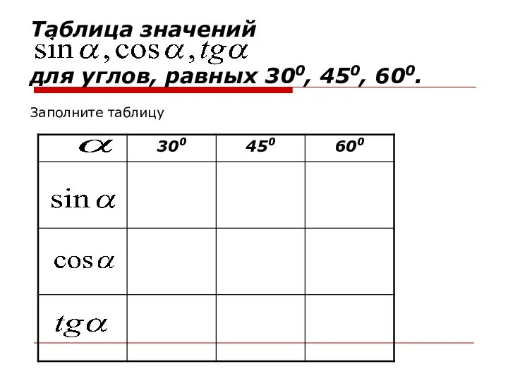 Таблица значений для углов, равных 300, 450, 600. Заполните таблицу