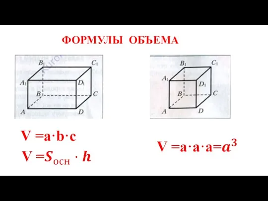 ФОРМУЛЫ ОБЪЕМА V =a·b·c