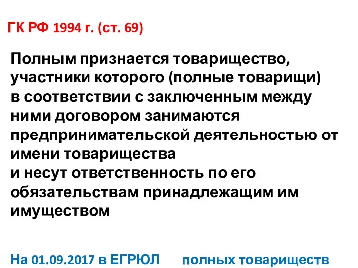 ГК РФ 1994 г. (ст. 69) Полным признается товарищество, участники которого