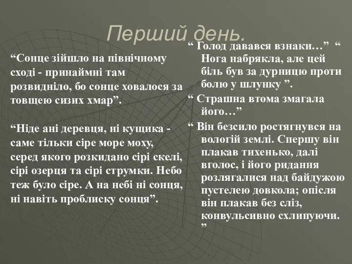 Перший день. “ Голод давався взнаки…” “ Нога набрякла, але цей