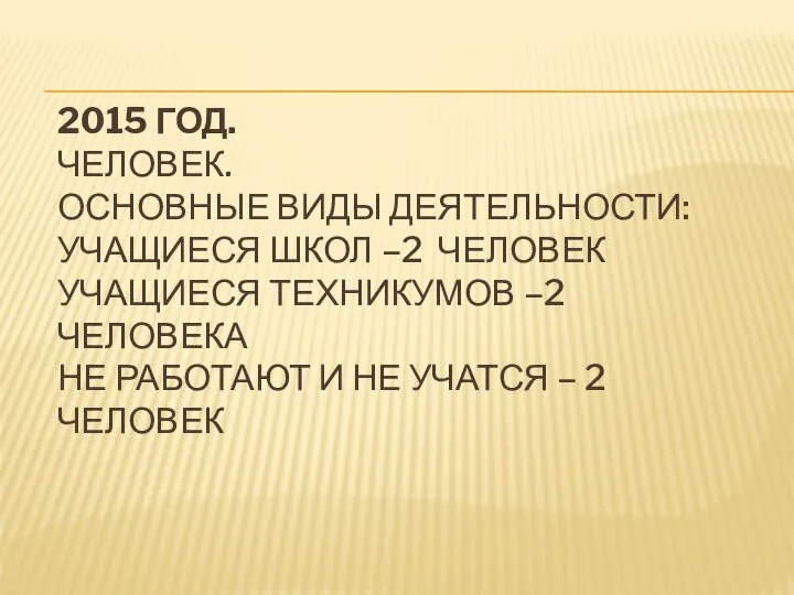 2015 ГОД. ЧЕЛОВЕК. ОСНОВНЫЕ ВИДЫ ДЕЯТЕЛЬНОСТИ: УЧАЩИЕСЯ ШКОЛ –2 ЧЕЛОВЕК УЧАЩИЕСЯ