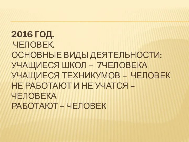 2016 ГОД. ЧЕЛОВЕК. ОСНОВНЫЕ ВИДЫ ДЕЯТЕЛЬНОСТИ: УЧАЩИЕСЯ ШКОЛ – 7ЧЕЛОВЕКА УЧАЩИЕСЯ