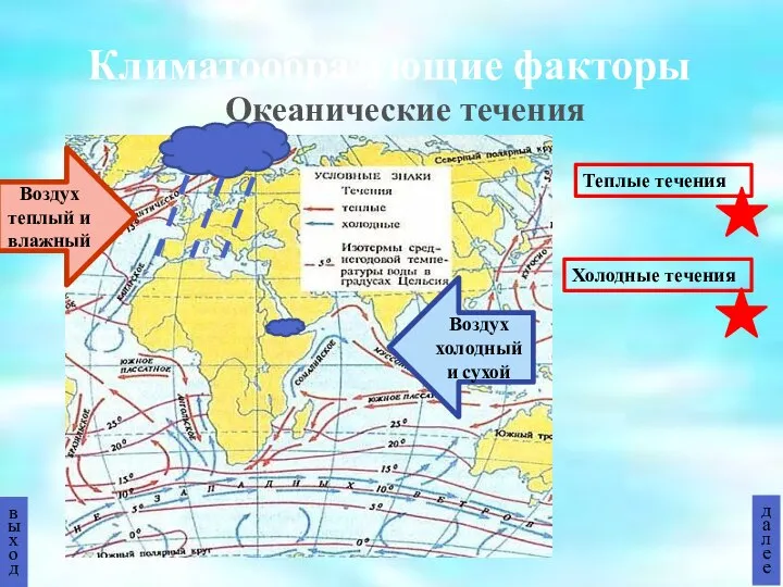 Климатообразующие факторы Океанические течения выход далее Воздух теплый и влажный Теплые