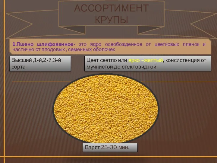 1.Пшено шлифованное- это ядро освобожденное от цветковых пленок и частично от