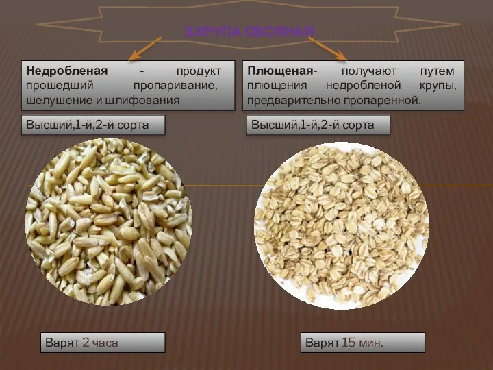 Недробленая - продукт прошедший пропаривание, шелушение и шлифования Плющеная- получают путем