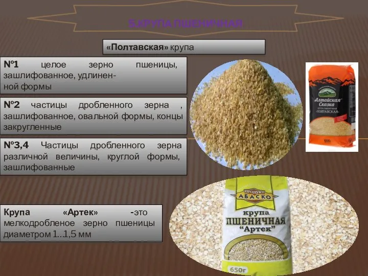 «Полтавская» крупа №3,4 Частицы дробленного зерна различной величины, круглой формы, зашлифованные