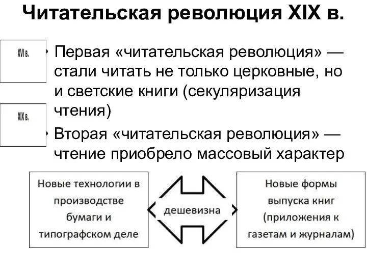 Читательская революция XIX в. Первая «читательская революция» — стали читать не