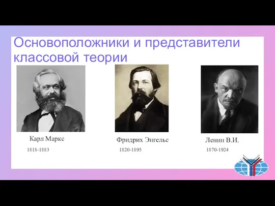 Основоположники и представители классовой теории Карл Маркс 1818-1883 Фридрих Энгельс 1820-1895 Ленин В.И. 1870-1924