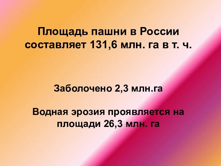 Площадь пашни в России составляет 131,6 млн. га в т. ч.