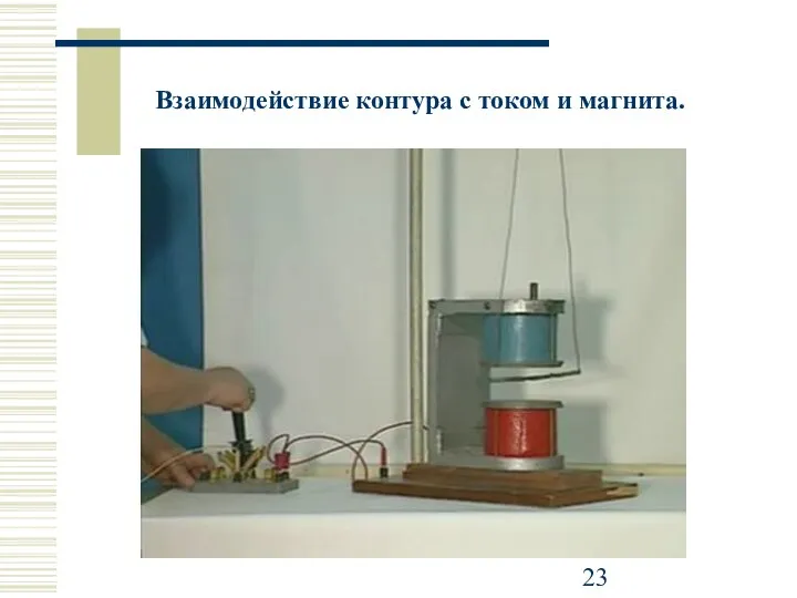 Взаимодействие контура с током и магнита.