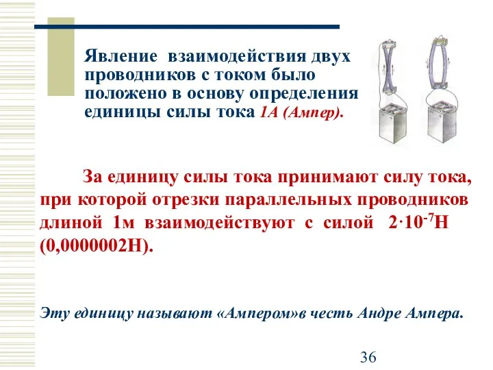 Явление взаимодействия двух проводников с током было положено в основу определения