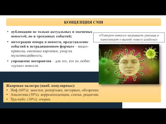 КОНЦЕПЦИЯ СМИ публикация не только актуальных и значимых новостей, но и