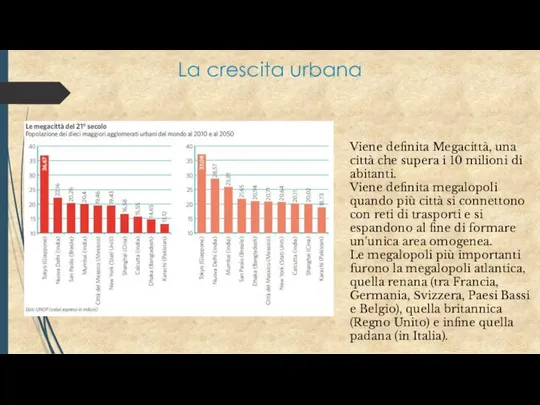 La crescita urbana Viene definita Megacittà, una città che supera i