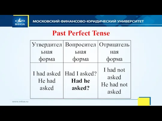 Past Perfect Tense