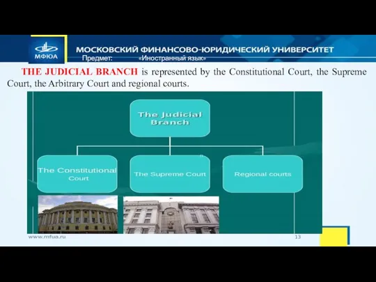 Предмет: «Иностранный язык» THE JUDICIAL BRANCH is represented by the Constitutional