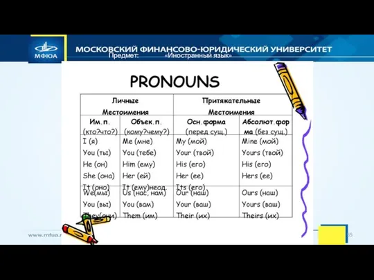 Предмет: «Иностранный язык»