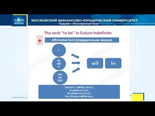 Предмет: «Иностранный язык»