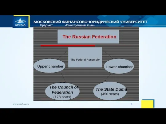 Предмет: «Иностранный язык»