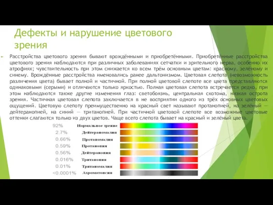 Дефекты и нарушение цветового зрения Расстройства цветового зрения бывают врождёнными и