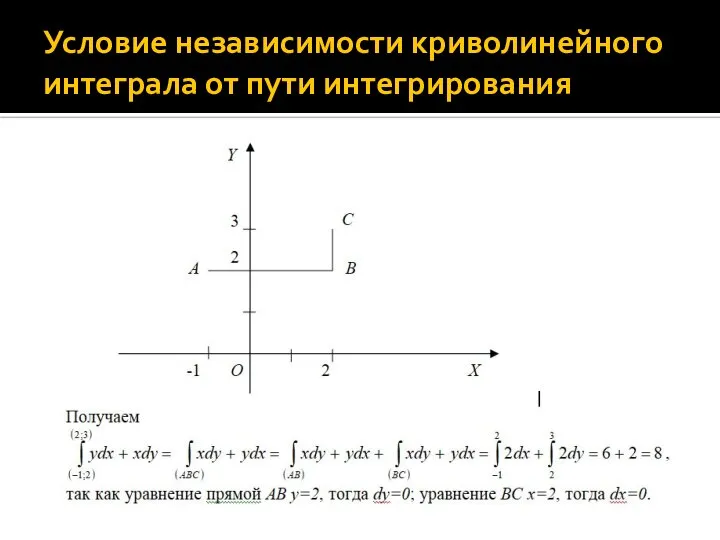 Условие независимости криволинейного интеграла от пути интегрирования