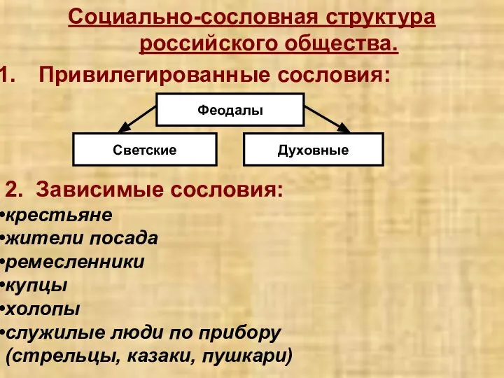 Сословное законодательство. Социальная сословная структура российского общества в 17 веке. Сословная структура. Сословное строение общества это. Сословная структура российского общества.