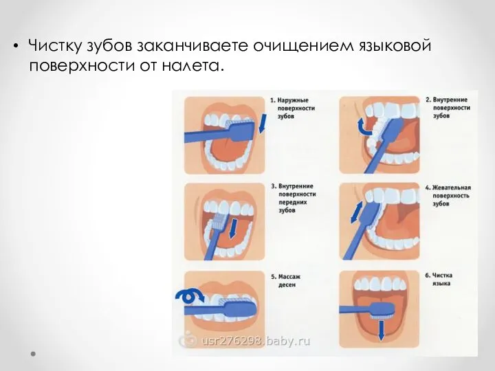 Чистку зубов заканчиваете очищением языковой поверхности от налета.