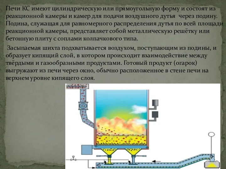 Печи КС имеют цилиндрическую или прямоугольную форму и состоят из реакционной