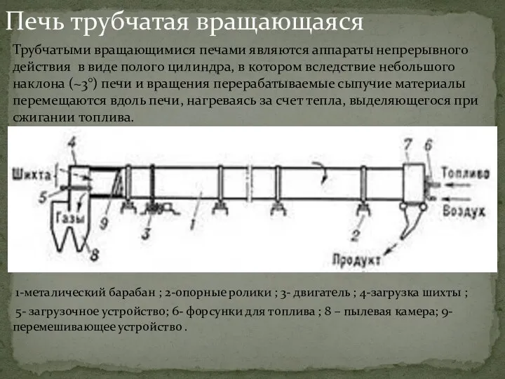 Трубчатыми вращающимися печами являются аппараты непрерывного действия в виде полого цилиндра,