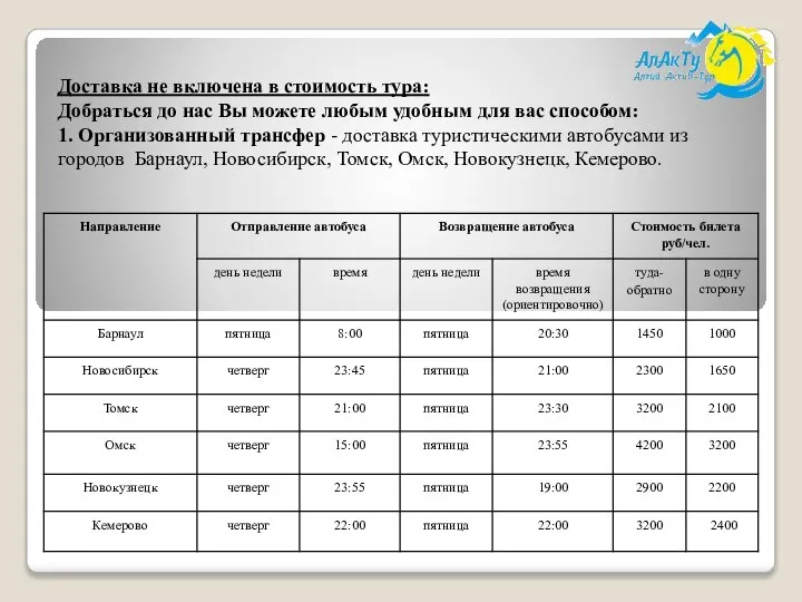 Доставка не включена в стоимость тура: Добраться до нас Вы можете