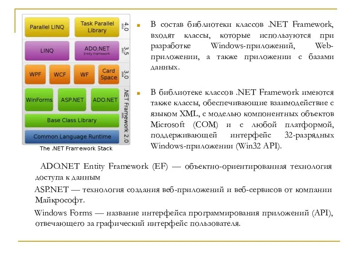 В состав библиотеки классов .NET Framework, входят классы, которые используются при
