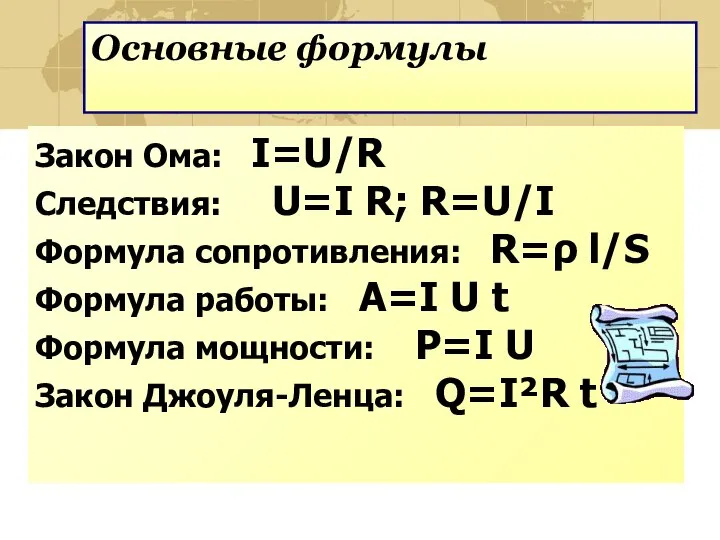 Основные формулы Закон Ома: I=U/R Следствия: U=I R; R=U/I Формула сопротивления: