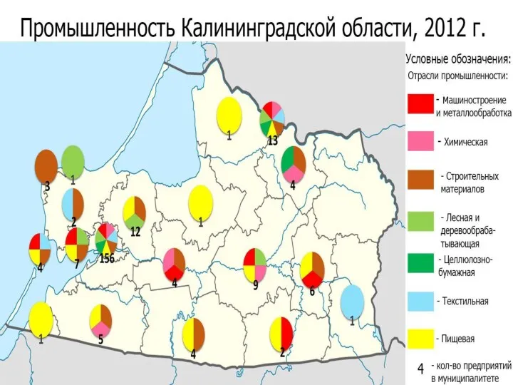 Кузнецова Е. Ф.