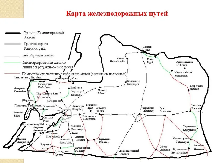 Кузнецова Е. Ф. Карта железнодорожных путей