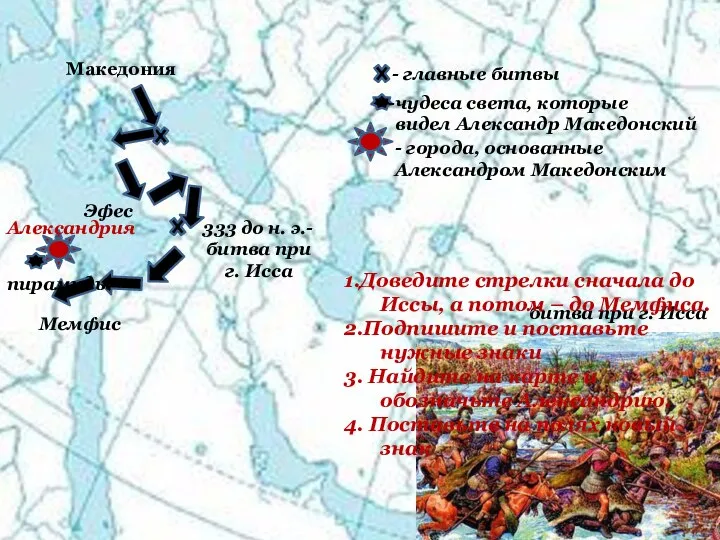 Македония - главные битвы чудеса света, которые видел Александр Македонский Эфес