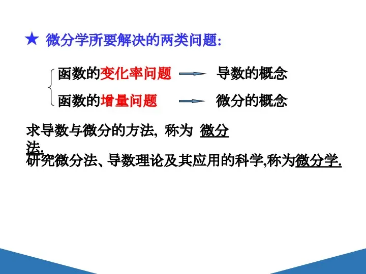 微分学所要解决的两类问题: 函数的变化率问题 函数的增量问题 微分的概念 导数的概念 求导数与微分的方法, 称为 微分法. 研究微分法、导数理论及其应用的科学,称为微分学. ★