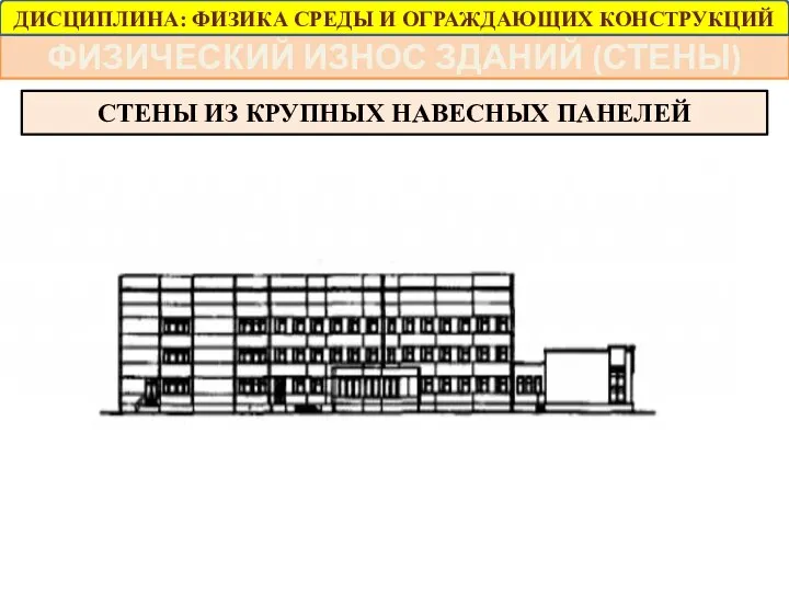 ФИЗИЧЕСКИЙ ИЗНОС ЗДАНИЙ (СТЕНЫ) СТЕНЫ ИЗ КРУПНЫХ НАВЕСНЫХ ПАНЕЛЕЙ ДИСЦИПЛИНА: ФИЗИКА СРЕДЫ И ОГРАЖДАЮЩИХ КОНСТРУКЦИЙ