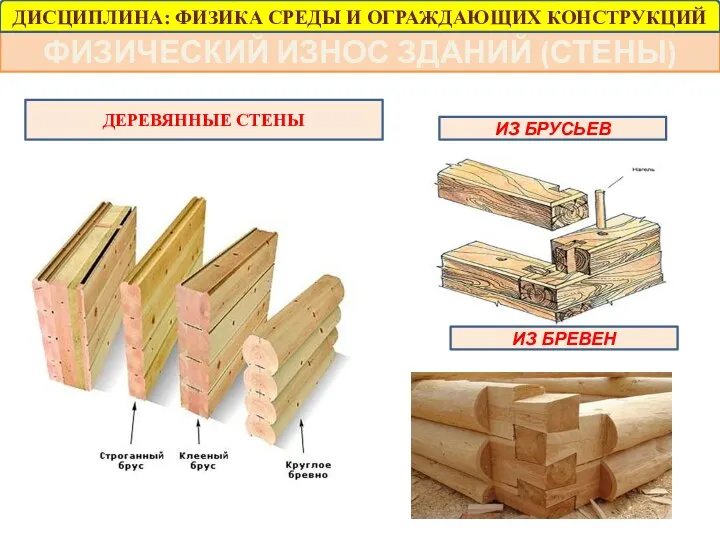 ФИЗИЧЕСКИЙ ИЗНОС ЗДАНИЙ (СТЕНЫ) ДЕРЕВЯННЫЕ СТЕНЫ ИЗ БРУСЬЕВ ИЗ БРЕВЕН ДИСЦИПЛИНА: ФИЗИКА СРЕДЫ И ОГРАЖДАЮЩИХ КОНСТРУКЦИЙ