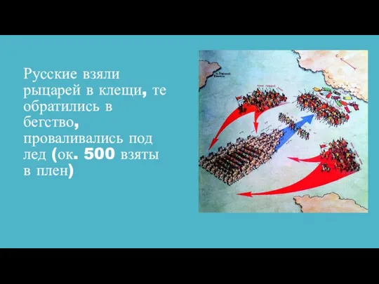 Русские взяли рыцарей в клещи, те обратились в бегство, проваливались под