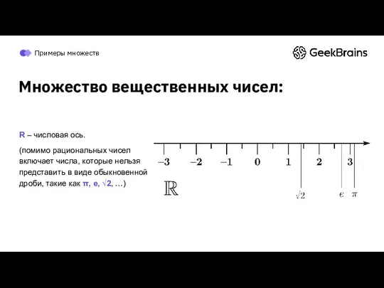 Множество вещественных чисел: R – числовая ось. (помимо рациональных чисел включает