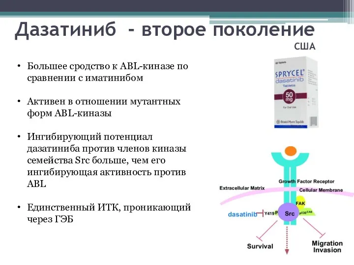 Дазатиниб - второе поколение США Большее сродство к ABL-киназе по сравнении