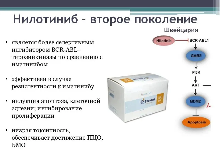 Нилотиниб – второе поколение Швейцария является более селективным ингибитором BCR-ABL-тирозинкиназы по