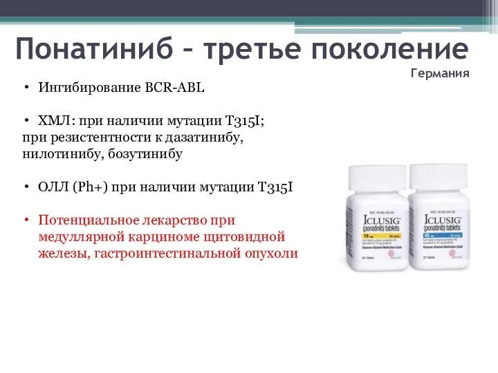 Понатиниб – третье поколение Германия Ингибирование BCR-ABL ХМЛ: при наличии мутации