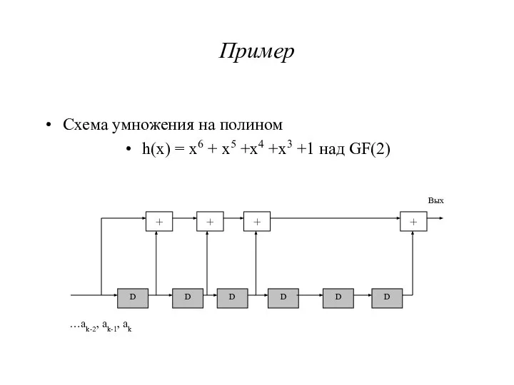 Пример Схема умножения на полином h(x) = x6 + x5 +x4 +x3 +1 над GF(2)