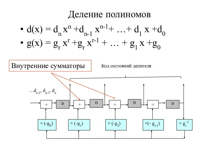 Деление полиномов d(x) = dn xn +dn-1 xn-1+ …+ d1 x