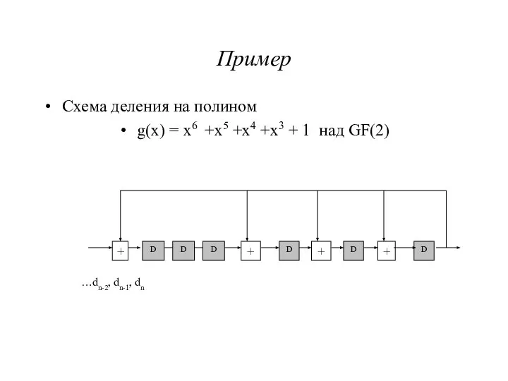 Пример Схема деления на полином g(x) = x6 +x5 +x4 +x3 + 1 над GF(2)