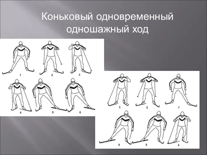 Коньковый одновременный одношажный ход