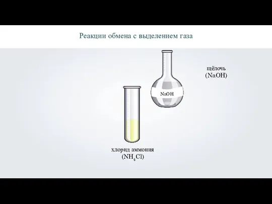 \ Реакции обмена с выделением газа хлорид аммония (NH4Cl) щёлочь (NaOH)